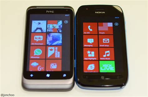 Nokia Lumia 710 vs HTC Desire 510 Karşılaştırma